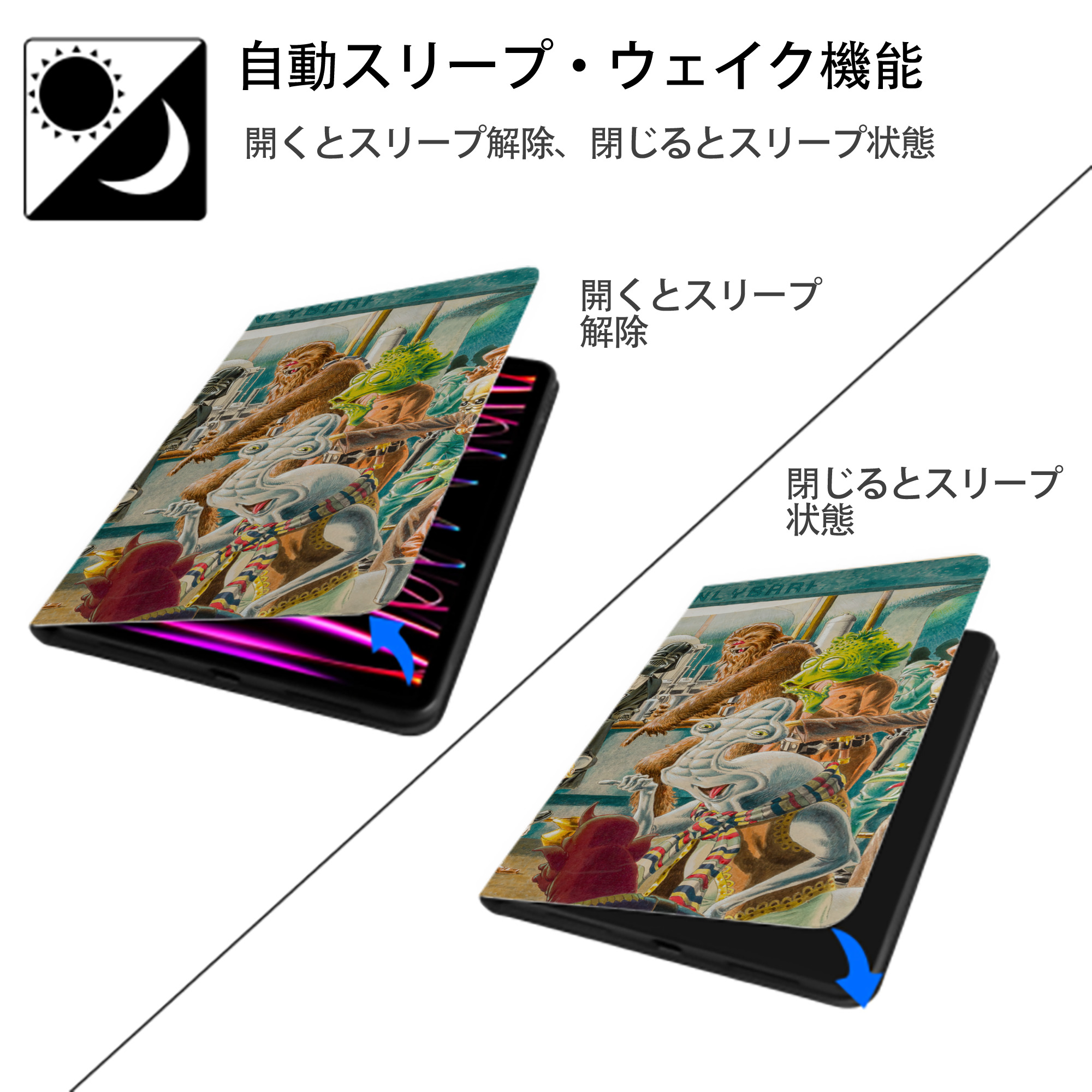 スター・ウォーズ Star Wars IPad ケース ブック型 PUレザー TPU 耐衝撃 軽量 薄型 ペン収納なし 全面保護 IPad 各モデル対応
